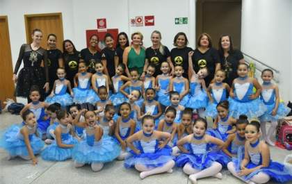 Festival de Ballet FUNLEC