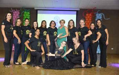 Festival de Ballet FUNLEC II 