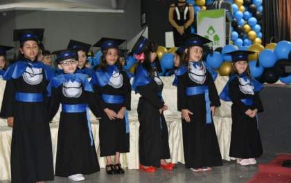 Formatura Educação Infantil Funlec 2017 
