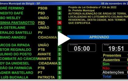 Projeto que regulariza bairro Colinas é aprovado em regime de urgência