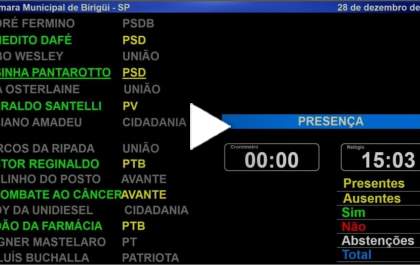 Vereadores aprovam repasses para a Santa Casa e “esvaziam” Plenário sem votar projetos polêmicos