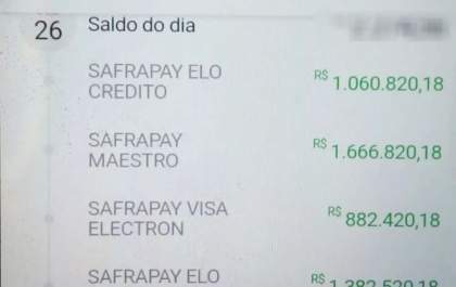 Administrador de Rio Preto devolve 8 milhões depositados por engano na sua conta nas festas de fim de ano