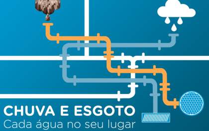 Águas Castilho alerta população sobre redes cruzadas