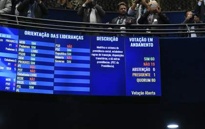 Senadores de Mato Grosso do Sul votam a favor da reforma da Previdências