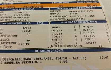 Conta de luz pode ter aumento de 2,42% em 2020