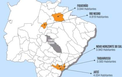 Cinco municípios de MS podem ser extinto pelo Pacto Federativo<br>