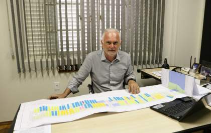 Birigui diversifica setores produtivos