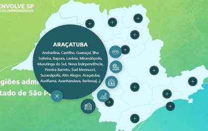 AgTechs são grandes oportunidades na região de Araçatuba, aponta estudo