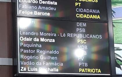 Vereadores faltam a sessão que aprovaria repasse milionário à Santa Casa de Birigui