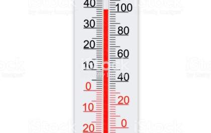 Sol e calor de 39°C em MS