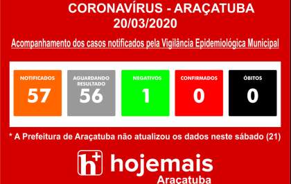 Carro de som pede à quem está na rua em Araçatuba que volte para casa