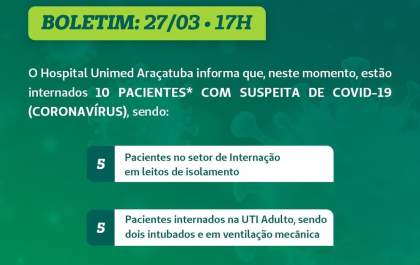 Paciente na UTI completa 1 semana aguardando resultado de exame