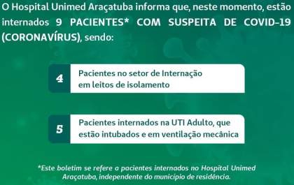 Casos positivos em Araçatuba não estão entre internados na Unimed e Santa Casa