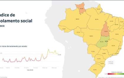 MS aderiu a um sistema inteligente para monitorar a taxa de isolamento social