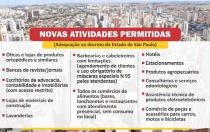 Araçatuba deverá seguir regras de flexibilização de Rio Preto