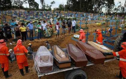 Brasil ultrapassa a China em caso de mortes por Coronavírus
