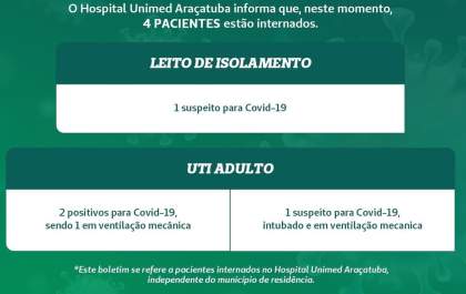 Menino de 6 anos que morreu no Hospital Unimed não tinha covid-19