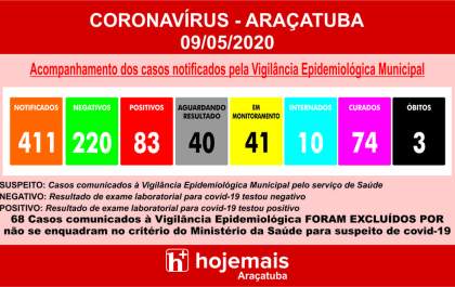 Mulher com covid-19 recebe alta após 21 dias de internação