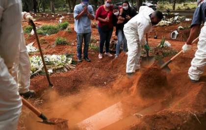 Brasil tem mais de 16 mil mortes por covid-19 e supera 240 mil casos