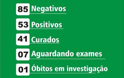 Morador de Adamantina morre em Birigui com covid-19