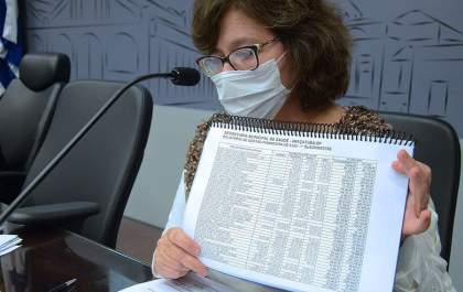 Araçatuba investiu R$ 31 milhões com Saúde nos quatro primeiros meses do ano