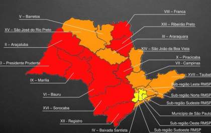 FACESP quer o Estado dividido em novas microrregiões; para análise da flexibilização do avanço da Covid-19