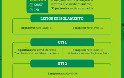 Hospital Unimed amplia leitos de isolamento em nova fase do Plano de Contingência