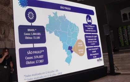 SP registra queda de mortes por coronavírus por três semanas seguidas