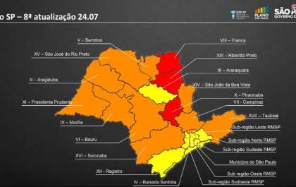 Após 4 semanas fechado, comércio poderá reabrir em Araçatuba