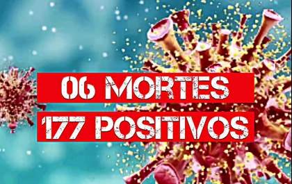 Mirandópolis registra a 6ª morte por Covid 19