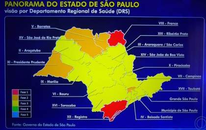 Araçatuba avança de fase e bares, restaurantes e salões de beleza podem reabrir