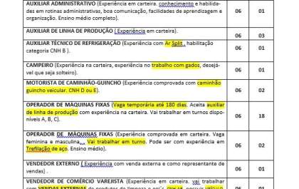 “Casa do Trabalhador” divulga 30 vagas para esta quarta-feira (16)