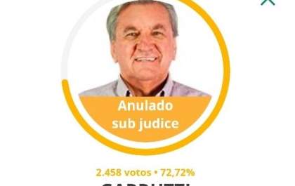 Piacatu é a única cidade da região com a eleição indefinida