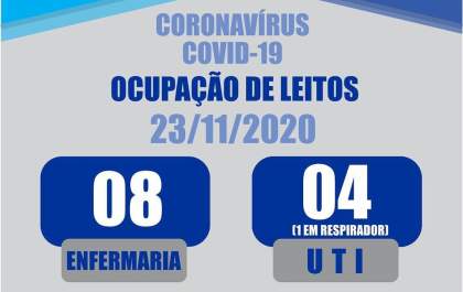 Andradina registra mais uma morte por covid-19, chegou em 58 óbitos e 12 internações; 4 estão na UTI