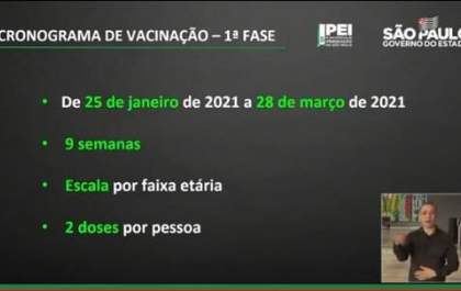 Vacinação contra o coronavírus começa em 25 de janeiro em São Paulo
