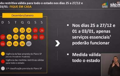 Somente serviços essenciais funcionarão nos feriadões de Natal e Ano-Novo