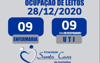 Santa Casa de Andradina enfrenta a pior fase de ocupação de leitos