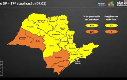 Estado antecipa reclassificação do Plano São Paulo para sexta-feira