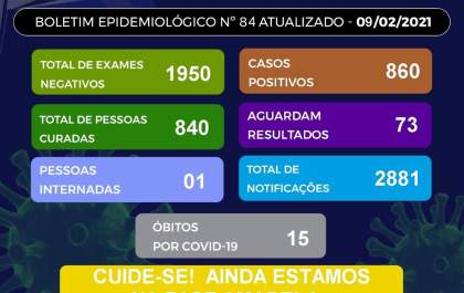 Casos de Covid-19 estabilizam em Castilho, mas autoridades mantém estado de alerta