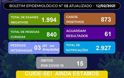 Secretaria de Saúde divulga novo Boletim Epidemiológico sobre a Covid-19