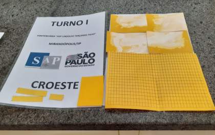 Mulheres são detidas por tentarem entrar com drogas em Penitenciárias