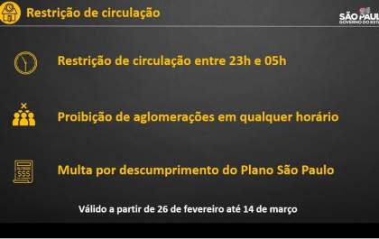 Estado de São Paulo terá restrição de circulação no período noturno
