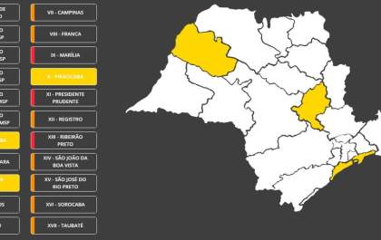 Regional de Araçatuba entra na 4ª semana na Fase Amarela