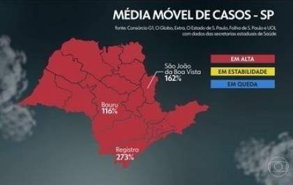 Governo de SP deve colocar todo o Estado na fase vermelha