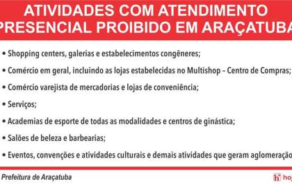 Serviços de drive-thru ou delivery são permitidos na Fase Vermelha