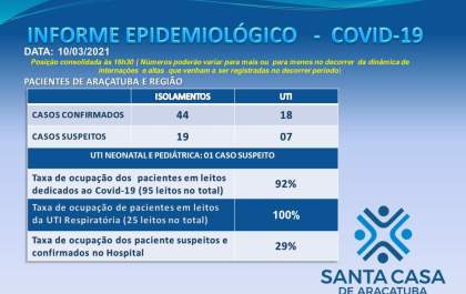 Entidades ‘socorrem’ a Santa Casa de Araçatuba com oxigênio para pacientes entubados