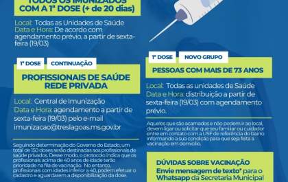 Três Lagoas recebe 2.200 doses de Vacina contra Coronavírus