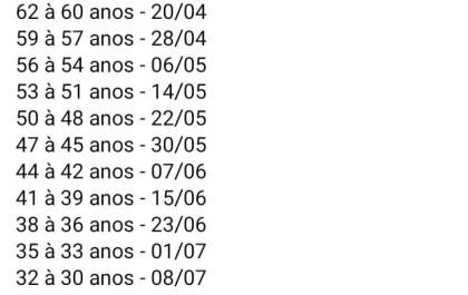 Calendário de vacinação por idade que circula nas redes sociais é falso