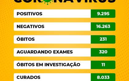 Birigui confirma mais 3 mortes de pacientes com covid-19