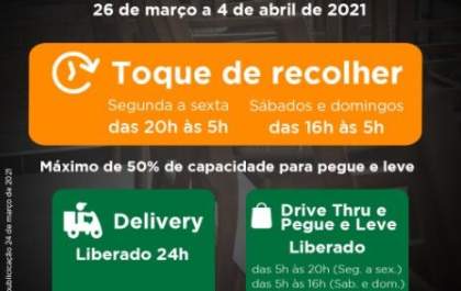 Bares e restaurantes podem operar em sistema “pegue e leve”